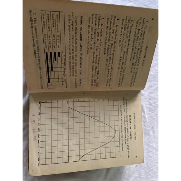 The Stone Arithmetic Advanced State Of Kansas Hardcover 1911 Vintage Book - Picture 12 of 16